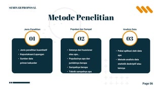 Page 06
Metode Penelitian
• Jenis penelitian kuantitatif
• Kepustakaan/Lapangan
• Sumber data
primer/sekunder
01 02 03
Jenis Penelitian
SEMINAR PROPOSAL
Populasi dan Sampel Analisis Data
• Datanya dari kuesioner
atau apa…
• Populasinya apa dan
jumlahnya berapa
• Sampelnya berapa
• Teknik sampelnya apa
• Pakai aplikasi olah data
apa
• Metode analisis data
statistik deskriptif atau
lainnya
 