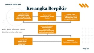 Judul Penelitian
Pengaruh Digital
Marketing terhadap
Keputusan Pembelian
Kerangka Berpikir
Page 05
SEMINAR PROPOSAL
NOTE: Bagan disesuaikan dengan
kebutuhan penelitian kalian yaaw
Nama Teori
Jelaskan teori secara
singkat
Asumsi Teori:
Bagaimana asumsi
teori dari ahli yang
mengebangkannya
Rumusan Masalah
Apakah digital
marketing
berpengaruh terhadap
keputusan pembelian?
Variabel X
• Media Social
• E-commerce
• Google Ads
Variabel Y
Keputusan Pembelian
 