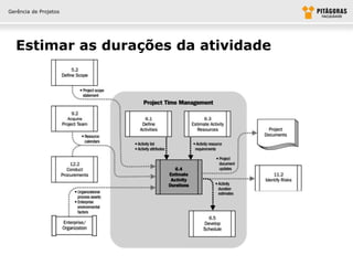 Gerência de Projetos




  Estimar as durações da atividade
 
