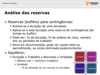 Gerência de Projetos




  Análise das reservas

   Reservas (buffers) para contingências:
          Estima-se a duração de uma atividade
          Aplica-se a esta duração uma reserva de contingência (de
           tempo ou buffer)
          Pode ser: % da duração, % da análise de risco, número
           fixo ou períodos de trabalho
          Deve ser documentada, pode ser usada total ou
           parcialmente, ou ainda eliminada posteriormente
   Equilíbrio:
          Duração x Trabalho x Recursos x Unidades                 Duração    Trabalho

                • Alterou um  Outro(s) muda(m)
                • Unidade:
                       – % de alocação de um recurso na atividade   Recursos   Unidades
 