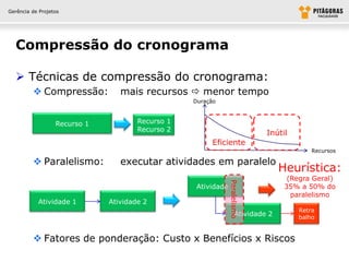 Gerência de Projetos




  Compressão do cronograma

   Técnicas de compressão do cronograma:
          Compressão:           mais recursos  menor tempo
                                                  Duração



                  Recurso 1           Recurso 1
                                      Recurso 2
                                                                          Inútil
                                                        Eficiente
                                                                                       Recursos

          Paralelismo:          executar atividades em paralelo
                                                                               Heurística:
                                                                                 (Regra Geral)




                                                            Paralelismo
                                                   Atividade 1                  35% a 50% do
                                                                                  paralelismo
           Atividade 1        Atividade 2
                                                                                   Retra
                                                                 Atividade 2       balho


          Fatores de ponderação: Custo x Benefícios x Riscos
 