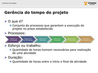 Gerência de Projetos




  Gerência do tempo do projeto

   O que é?
          Conjunto de processos que garantem a execução do
           projeto no prazo estabelecido
   Processos:
          Definir as    Seqüenciar     Estimar os   Estimar as   Desenvolver   Controlar o
          Atividades   as Atividades    Recursos    Durações     Cronograma    Cronograma



   Esforço ou trabalho:
          Quantidade de horas-homem necessárias para realização
           de uma atividade
   Duração:
          Quantidade de horas entre o início e final da atividade
 