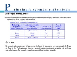 P rincipais termos e técnicas Distribuição de Freqüências Distribuição de freqüências é saber quantas pessoas foram expostas à peça publicitária, de acordo com o número de vezes.  É expressa em percentual. Cobertura No passado, o termo cobertura tinha o mesmo significado de ‘alcance’, e, por recomendação do Grupo de Mídia de São Paulo, passou a designar a abrangência geográfica que a campanha está tendo, ou seja, cobertura significa em quais mercados a peça publicitária vai ser veiculada.   