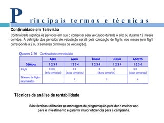 P rincipais termos e técnicas Continuidade em Televisão Continuidade significa os períodos em que o comercial será veiculado durante o ano ou durante 12 meses corridos. A definição dos períodos de veiculação se dá pela colocação de flights nos meses (um flight corresponde a 2 ou 3 semanas contínuas de veiculação). Técnicas de análise de rentabilidade São técnicas utilizadas na montagem de programação para dar o melhor uso para o investimento e garantir maior eficiência para a campanha. 