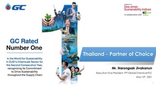 1
Mr. Narongsak Jivakanun
Executive Vice President, PTT Global Chemical PLC
May 13th, 2021
Thailand - Partner of Choice
 