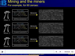 1133Blue1Brown (Jul 7, 2017). Ever wonder how Bitcoin (and other cryptocurrencies) actually work?
https://www.youtube.com/watch?v=bBC-nXj3Ng4, last accessed Aug 23, 2017.
Mining and the miners
For example, for 60 zeroes:
 