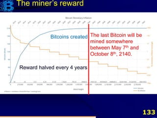 133
The last Bitcoin will be
mined somewhere
between May 7th and
October 8th, 2140.
Bitcoins created
Reward halved every 4 years
The miner’s reward
 