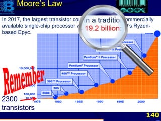 140
2300
transistors
In 2017, the largest transistor count in a traditional commercially
available single-chip processor was 19.2 billion: AMD’s Ryzen-
based Epyc.
Moore’s Law
 