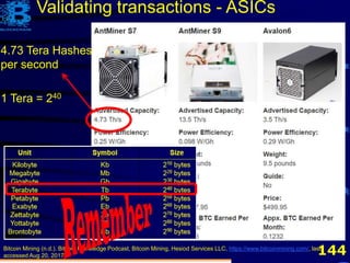 144Bitcoin Mining (n.d.). Bitcoin Knowledge Podcast, Bitcoin Mining, Hesiod Services LLC, https://www.bitcoinmining.com/, last
accessed Aug 20, 2017.
Validating transactions - ASICs
4.73 Tera Hashes
per second
1 Tera = 240
 
