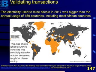 147
Williams-Grut, O. (Nov. 26, 2017). The electricity used to mine bitcoin this year is bigger than the annual usage of 159 countries,
http://uk.businessinsider.com/bitcoin-mining-electricity-usage-2017-11, last accessed Feb 16, 2018.
The electricity used to mine bitcoin in 2017 was bigger than the
annual usage of 159 countries, including most African countries
This map shows
which countries
consume less
electricity than the
amount consumed
by global bitcoin
mining.
Validating transactions
 