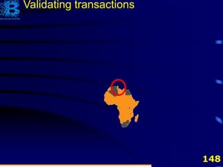 148
Validating transactions
 
