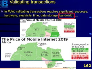162
In PoW, validating transactions requires significant resources:
hardware, electricity, time, data storage, bandwidth, …
Validating transactions
 