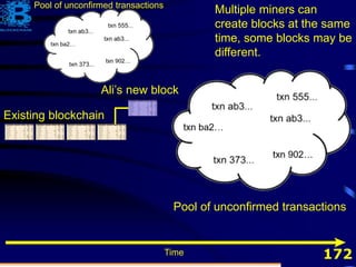 172
Existing blockchain
Ali’s new block
Pool of unconfirmed transactions
Pool of unconfirmed transactions
Time
Multiple miners can
create blocks at the same
time, some blocks may be
different.
 