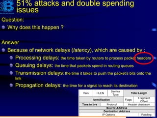 175
Question:
Why does this happen ?
Answer
Because of network delays (latency), which are caused by :
Processing delays: the time taken by routers to process packet headers
Queuing delays: the time that packets spend in routing queues
Transmission delays: the time it takes to push the packet’s bits onto the
link
Propagation delays: the time for a signal to reach its destination
51% attacks and double spending
issues
 