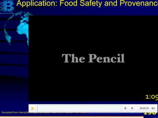 198Excerpted from LibertyPen (August 26, 2008). Power of the Market - The Pencil, https://www.youtube.com/watch?v=R5Gppi-O3a8, last accessed J
1:09
Application: Food Safety and Provenance
 