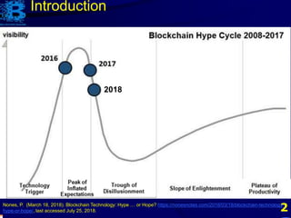 2Nones, P. (March 18, 2018). Blockchain Technology: Hype … or Hope? https://nonesnotes.com/2018/03/18/blockchain-technology-
hype-or-hope/, last accessed July 25, 2018.
Introduction
2018
 
