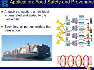 204
At each transaction, a new block
is generated and added to the
Blockchain.
Each time, all parties validate the
transaction.
Application: Food Safety and Provenance
 