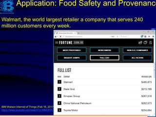 206
IBM Watson Internet of Things (Feb 16, 2017). Genius of Things: Blockchain and Food Safety with IBM and Walmart,
https://www.youtube.com/watch?v=MMOF0G_2H0A, last accessed Mar 30, 2018 @5:40.
Walmart, the world largest retailer a company that serves 240
million customers every week.
Application: Food Safety and Provenance
 