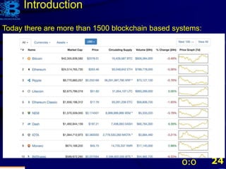 240:0
Today there are more than 1500 blockchain based systems:
Introduction
 