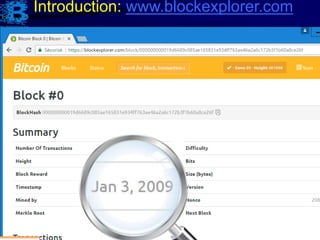 27
Introduction: www.blockexplorer.com
 