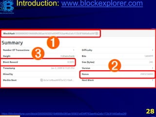 28https://blockexplorer.com/block/000000000019d6689c085ae165831e934ff763ae46a2a6c172b3f1b60a8ce26f
Introduction: www.blockexplorer.com
 