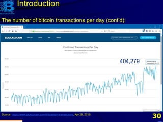 30Source: https://www.blockchain.com/fr/charts/n-transactions, Apr 28, 2019.
404,279
Introduction
The number of bitcoin transactions per day (cont’d):
 