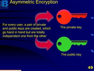 49
Asymmetric Encryption
The private key
For every user, a pair of private
and public keys are created, which
go hand in hand but are totally
independent one from the other
The public key
 