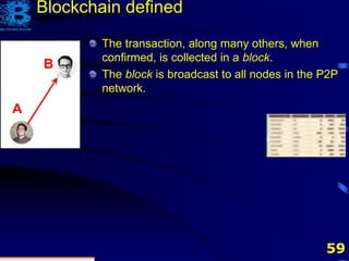 59
The transaction, along many others, when
confirmed, is collected in a block.
The block is broadcast to all nodes in the P2P
network.
A
B
Blockchain defined
 