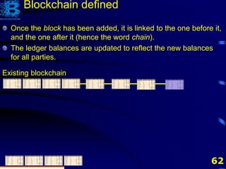 62
Existing blockchain
Once the block has been added, it is linked to the one before it,
and the one after it (hence the word chain).
The ledger balances are updated to reflect the new balances
for all parties.
Blockchain defined
 