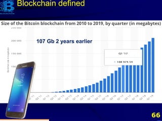 66
206 Gb107 Gb 2 years earlier
Blockchain defined
 