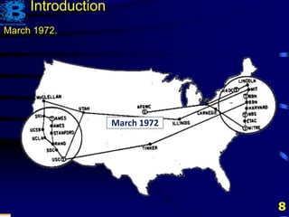 8
March 1972.
March 1972
Introduction
 