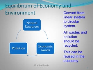 Equilibrium of Economy and
Convert from
Environment
Natural
Resources

Pollution

Economic
Goods

linear system
to circular
system.
All wastes and
pollution
should be
recycled,
This can be
reused in the
economy

Prabha Panth
14

 