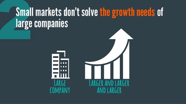 The innovators dilemma slideshare