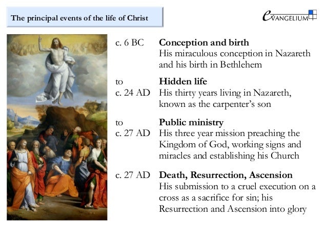 the life of christ