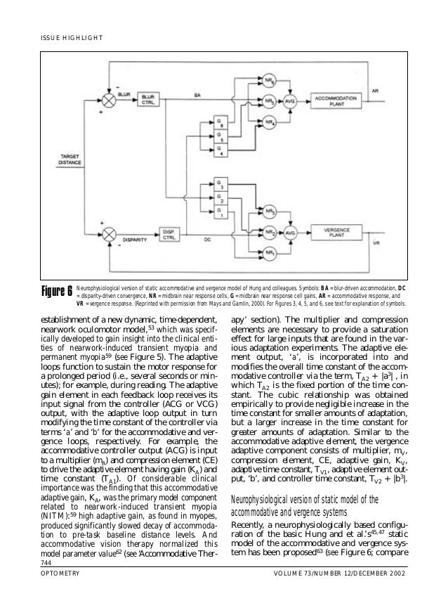 pdf Goodman and Gilman Manual of Pharmacology and