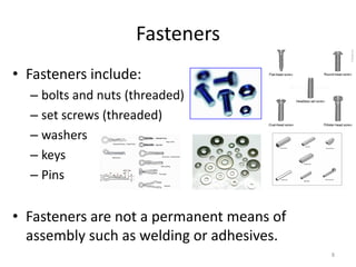 Fitter 1st year theory book notes hai aap log Threads and Fasteners.pdf