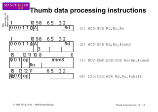 05_Thumb (15).pptx ARM MICROCONTROLLERS THUMB INSTRUCTIONS WORKING ...