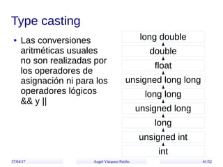 17/04/17 Angel Vázquez-Patiño 41/52
Type casting
● Las conversiones
aritméticas usuales
no son realizadas por
los operador...