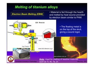 Suranaree University of Technology May-Aug 2007
Melting of titanium alloys
Electron Beam Melting (EBM)
www.toho-titanium.co.jp
EBM ingot
Note: Used for melting of reactive materials
such as Ti, Ni, Ta, Zr.
• Material is fed through the hearth
and melted by heat source provided
by electron beam similar to PAM.
• The floating metal is
on the top of the skull,
giving a sound ingot.
www.antares.com.ua
 