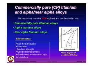 Suranaree University of Technology May-Aug 2007
Commercially pure (CP) titaniumCommercially pure (CP) titanium
and alpha/near alpha alloysand alpha/near alpha alloys
• Commercially pure titanium alloys
• Alpha titanium alloys
• Near alpha titanium alloys
• Non-heat treatable
• Weldable.
• Medium strength
• Good notch toughness
• Good creep resistance at high
temperature.
Solute content
Phase diagram of
αααα stabilised Ti alloy.
Characteristics:
Microstructure contains HCP αααα phase and can be divided into;
Tapany Udomphol
 