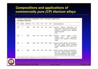 Suranaree University of Technology May-Aug 2007
Compositions and applications of
commercially pure (CP) titanium alloys
Tapany Udomphol
 