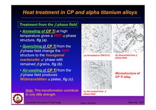 Suranaree University of Technology May-Aug 2007
Heat treatment in CP and alpha titanium alloys
(a) Annealed at 700oC/1h. (b) Quenched from ββββ
phase field.
(c) Air-cooled from ββββ
phase field.
• Annealing of CP Ti at high
temperature gives a HCP αααα phase
structure, fig (a).
• Quenching of CP Ti from the
ββββ phase field change the HCP
structure to the hexagonal
martensitic αααα’ phase with
remained ββββ grains, fig (b).
• Air-cooling of CP Ti from the
ββββ phase field produces
Widmanstätten αααα plates, fig (c).
Treatment from the ββββ phase field
Microstructure of
CP Ti alloy.
Note: This transformation contribute
to only little strength.
Tapany Udomphol
 