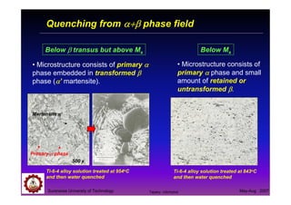Suranaree University of Technology May-Aug 2007
Quenching from α+βα+βα+βα+β phase field
• Microstructure consists of primary αααα
phase embedded in transformed ββββ
phase (αααα’ martensite).
Ti-6-4 alloy solution treated at 954oC
and then water quenched
Primary αααα phase
Martensite αααα’
Below ββββ transus but above Ms Below Ms
• Microstructure consists of
primary αααα phase and small
amount of retained or
untransformed ββββ.
Ti-6-4 alloy solution treated at 843oC
and then water quenched
500 x
Tapany Udomphol
 