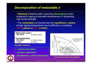 Decomposition of metastable ββββ
• Retained ββββ obtained after quenching decomposes when
subjected to ageing at elevated temperatures. developing
high tensile strength.
• The metastable ββββ is transformed into equilibrium αααα phase
at high ageing temperatures due to difficulty in nucleating
HCP αααα phase on BCC ββββ matrix.
Medium alloy content
100- 500oC ββββ β+ωβ+ωβ+ωβ+ω β+αβ+αβ+αβ+α
Concentrated alloys
200- 500oC ββββ β+ββ+ββ+ββ+β1111 β+αβ+αβ+αβ+α
> 500oC ββββ β+αβ+αβ+αβ+α
ββββ isomorphous alloy phase diagram
Suranaree University of Technology May-Aug 2007
Possible reactions
• ωωωω phase formation
• ββββ phase separation
• Equilibrium αααα phase formation
Tapany Udomphol
 