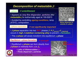Decomposition of metastable ββββ
ωωωω phase
• Appears as very fine dispersion particles after
metastable ββββ is isothermally aged at 100-500oC
• Avoided by controlling ageing conditions, temp
(475oC), composition.
embrittlement
Suranaree University of Technology May-Aug 2007
Dense dispersion of
cuboids of ωωωω phase
ββββ phase separation
• ββββ phase separation into two BCC phases ββββ ββββ (enrich)+β+β+β+β1111 (depleted)
occurs in high ββββ stabiliser containing alloy to prevent ωωωω formation.
• This ββββ phase will slowly transform into equilibrium αααα phase
not significantly important
Equilibrium αααα phase formation
• Equilibrium αααα phase can form directly from
ββββ phase or indirectly from ωωωω or ββββ1.
strength
• Laths of Widmanstätten αααα
• Finely dispersed αααα particles
Laths of
Widmanstätten αααα
Tapany Udomphol
 