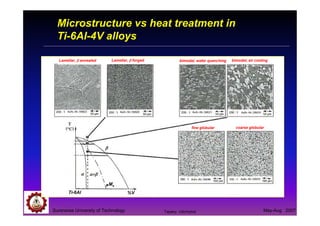 Suranaree University of Technology May-Aug 2007
Microstructure vs heat treatment in
Ti-6Al-4V alloys
Lamellar, ββββ annealed Lamellar, ββββ forged bimodal, water quenching bimodal, air cooling
fine globular coarse globular
Ti-6Al %V
ββββ
αααα α+βα+βα+βα+β
Ms
Tapany Udomphol
 