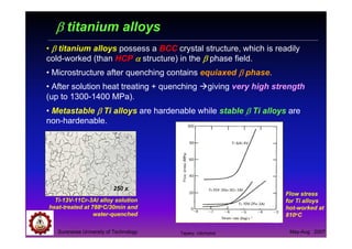 Suranaree University of Technology May-Aug 2007
ββββ titanium alloys
Ti-13V-11Cr-3Al alloy solution
heat-treated at 788oC/30min and
water-quenched
250 x
• ββββ titanium alloys possess a BCC crystal structure, which is readily
cold-worked (than HCP αααα structure) in the ββββ phase field.
• Microstructure after quenching contains equiaxed ββββ phase.
• After solution heat treating + quenching giving very high strength
(up to 1300-1400 MPa).
• Metastable ββββ Ti alloys are hardenable while stable ββββ Ti alloys are
non-hardenable.
Flow stress
for Ti alloys
hot-worked at
810oC
Tapany Udomphol
 