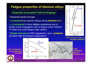 Suranaree University of Technology May-Aug 2007
Properties of annealed Ti-6Al-4V (forging)
• Moderate tensile strength.
• ββββ annealed has superior fatigue along platelets of αααα.
• α+βα+βα+βα+β annealed is more fatigue resistance due to
slower crack propagation rate to fatigue crack initiation.
better low cycle fatigue (high stress).
• Duplex structure of 30% equiaxed αααα and αααα platelets
provides high temperature applications.
Crack
propagation
path in ββββ
annealed Ti-6-4
FCG curves for ββββ and α+βα+βα+βα+β
annealed conditions
ββββ annealed
α+βα+βα+βα+β
annealed
LCF of Ti-6Al-4V in
α+βα+βα+βα+β annealed and
ββββ annealed
ββββ annealed
α+βα+βα+βα+β
annealed
Fatigue properties of titanium alloys
Tapany Udomphol
 