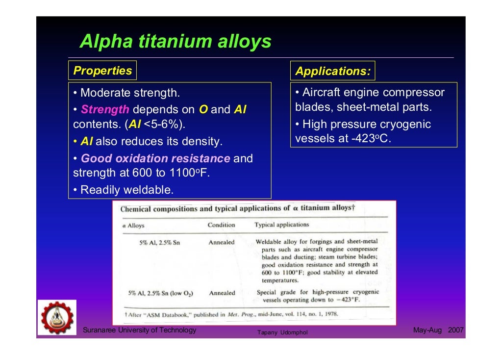 titanium and titanium alloys