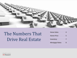 The Numbers That Drive Real Estate